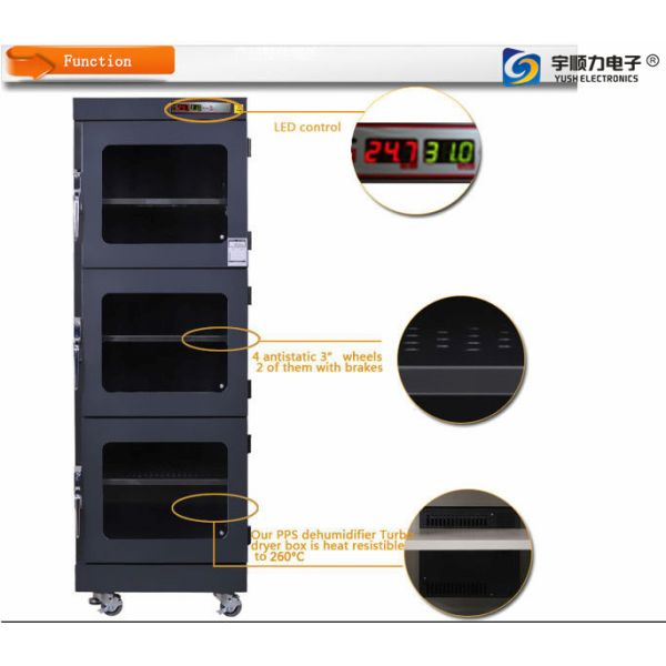 Camera  / SMD Dry Cabinet