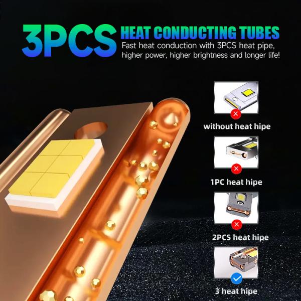 KS90 180W 40000 Lumens 6500K Cool White H4 9005 9006 9012 LED Headlights Bulbs