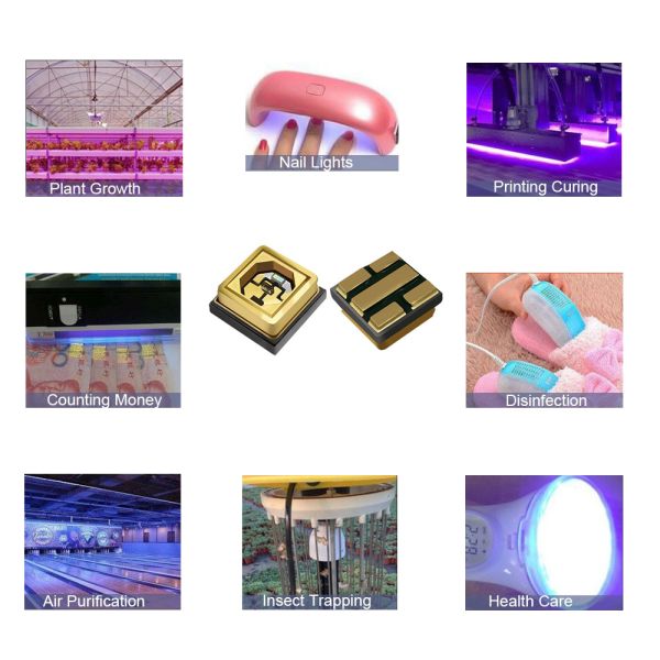 Infrared IR LED Chips Featuring Wavelength 850nm and Operating Temperature Range Minus 40 Celsius to 85 Celsius Ideal for Security Systems