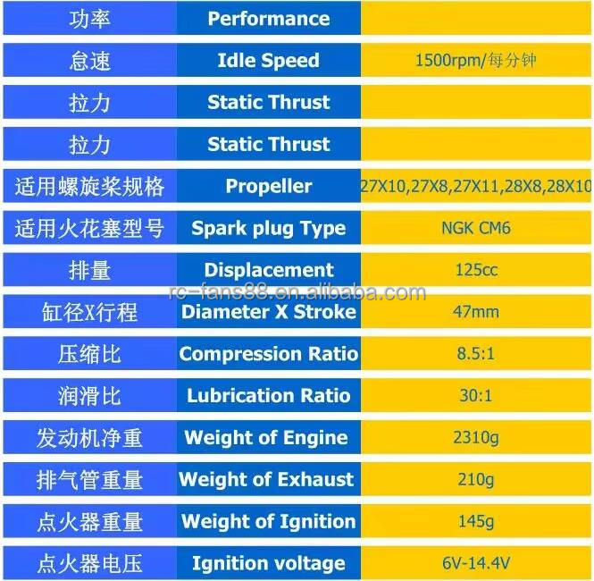 Rcgf Stinger 125cc Twin 2 Cycle 2 Stroke Piston Type Gasoline Engine For Fpv Rc Uav Airplane Fixed-Wing Drone