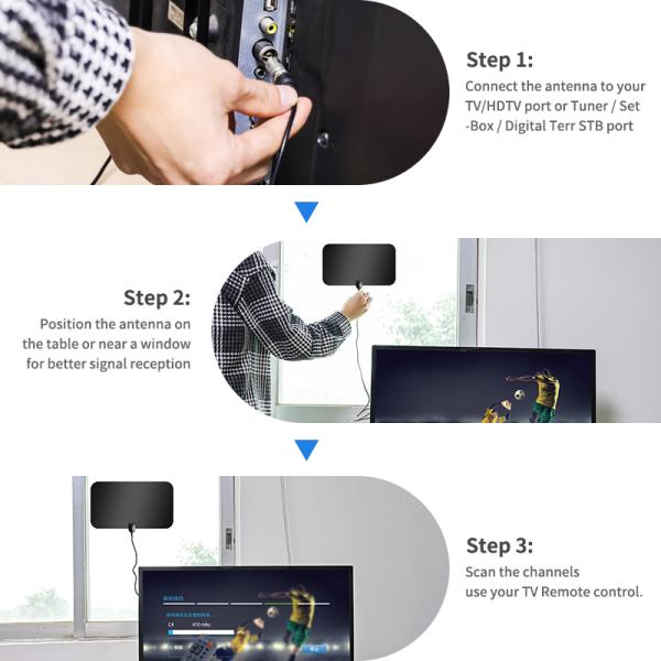 Усилитель сигнала 60 миль Flat HD Digital Indoor Antenna для телевизора и производительности
