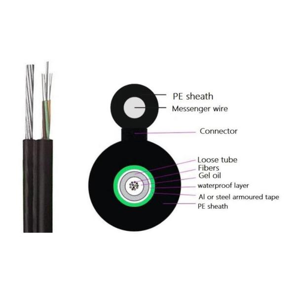 GYXTC8S Outdoor Optical Fiber Cable Figure 8 12f Cable Aerial Fiber