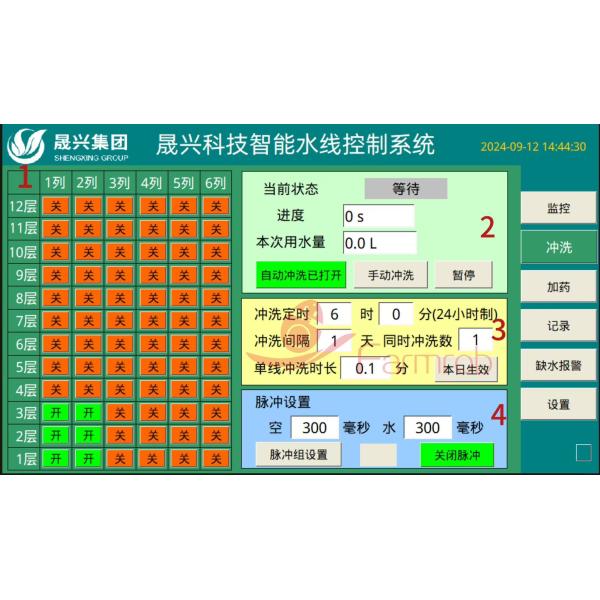 Automatic Dosing Water Shortage Alarm Water Line Flushing System 24-Hour  Monitoring For Poultry Farming