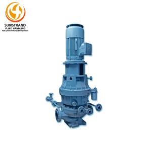 Process Gas Compressors
