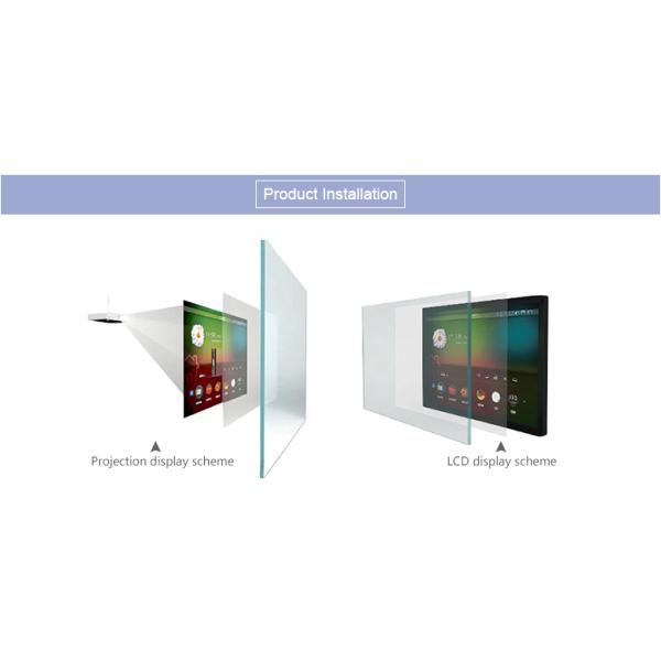 19 Inch PCAP Touch Foil 10 Points Touch For Industrial / Business
