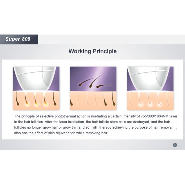 Высокомощная диодная лазерная машина Выходная мощность 600 Вт Температура воды 30 ° C Салонный эпилятор