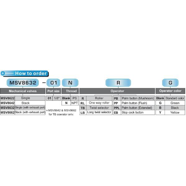 Клапан МСВ86321ЭБ МСВ86321ПБ 1/8