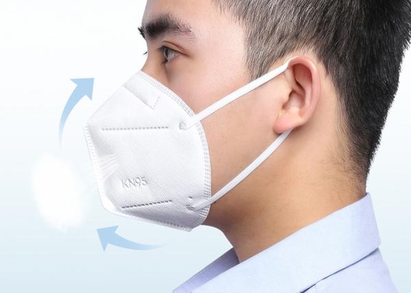 Anti Pollution Disposable Non Woven Face Mask Dust Proof White Color For Protection