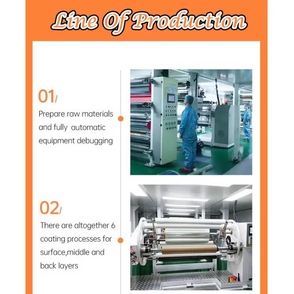 75mic PET DTF Transfer Film Instant Peel Double Side Matte Dtf Film 60cm