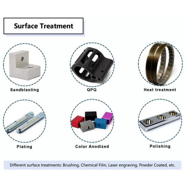 Затвердетый стальной линейный полировать Knurled механические валы HRC 62 15um ядра