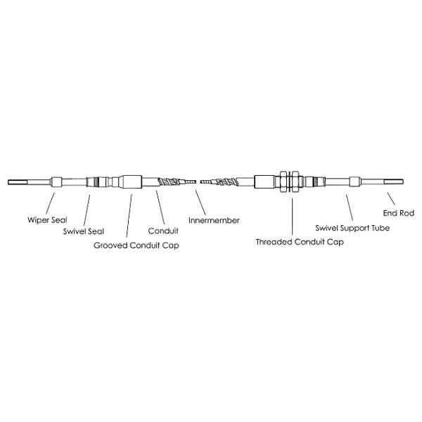 Customize Different Control Cables Mechanical Control Cable Push Pull Control Cable Various Material Simple Install Easy