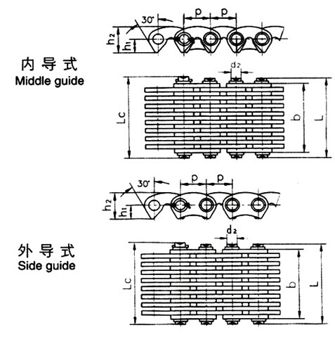 Silent Chain , type C4-138 , 4-150 , C4-320 , C4-323 , C4-329 , C4-332 , C4-338