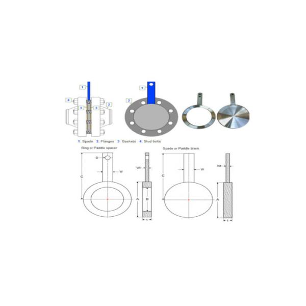 SCH120 DN3000 Spade Flange ,  Nickel 200 Flanges Good Corrosion Resistance