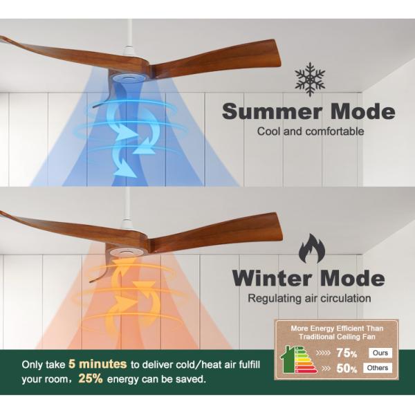 1stshine Ventilador de teto elétrico 3 lâminas de madeira 5 velocidades Vento natural estilo moderno simples