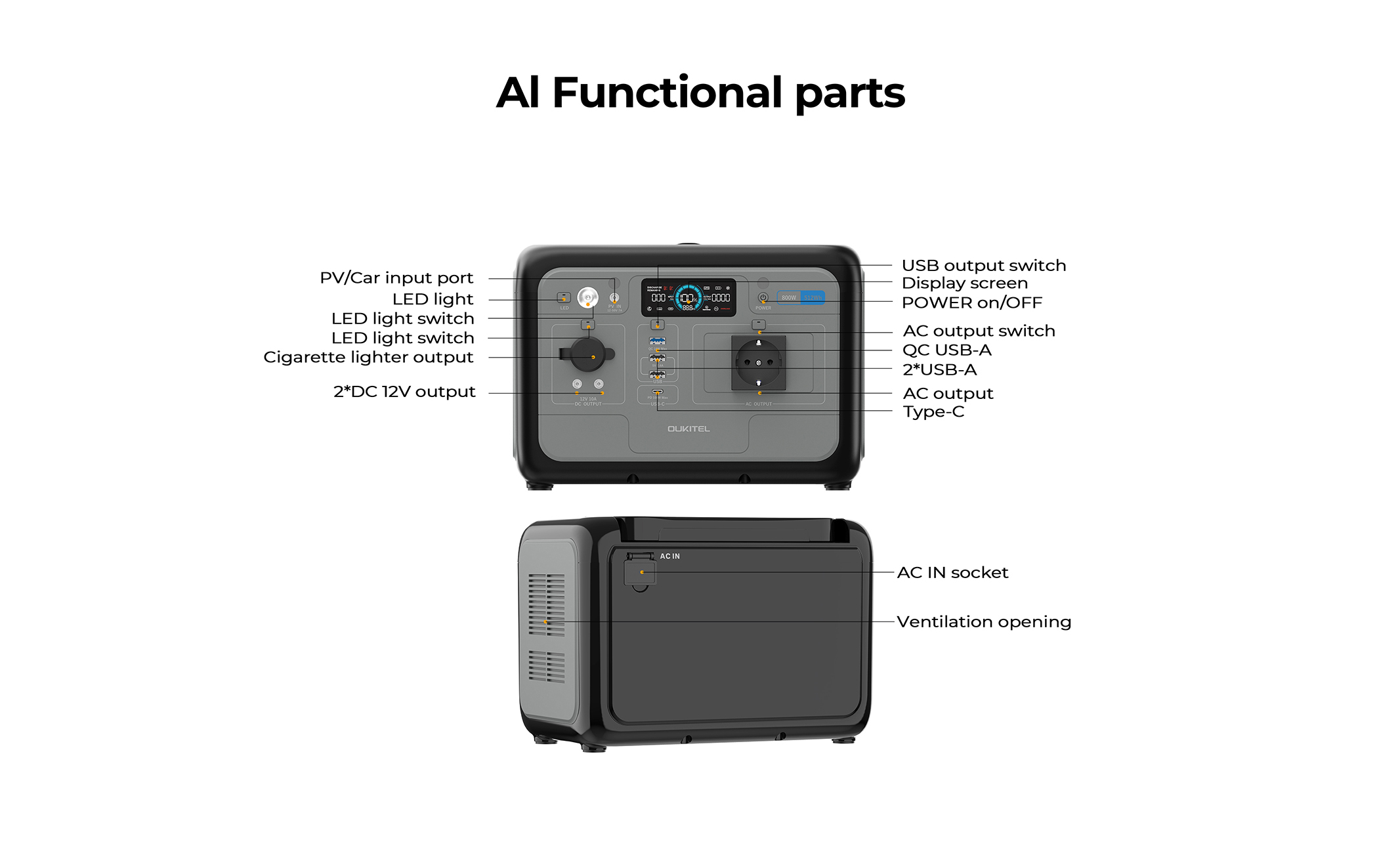 OUKITEL Outdoor Home 110v 220v 300W 800W 1800W Portable Ups Solar Generator Power Station