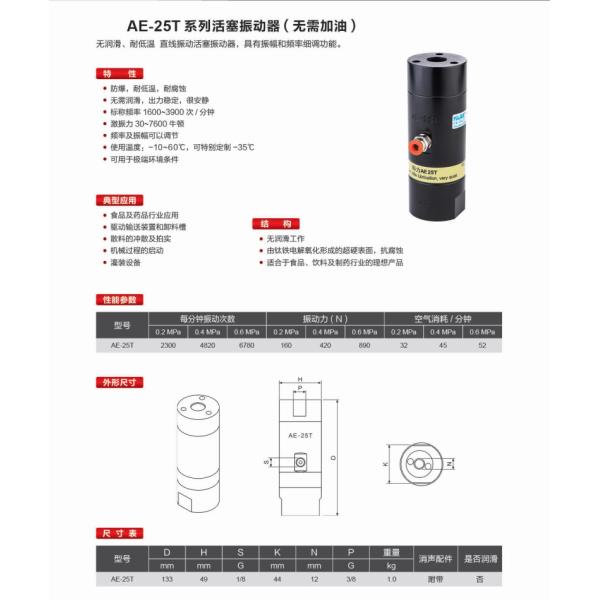 Tipo pneumático do pistão do vibrador do ar da série de AE-25T para a indústria do alimento e de droga
