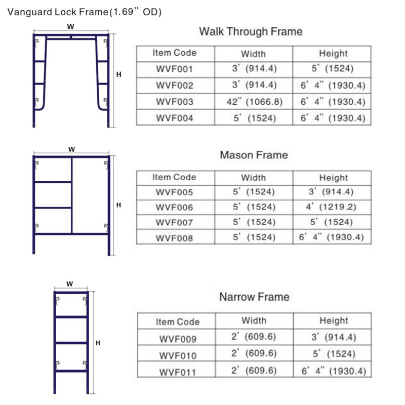 3ft x 6ft 8in Snap-On Walk-Thru Scaffolding Frame with Galvanized Light Steel Structure