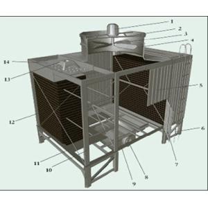 Open Style Cooling Tower