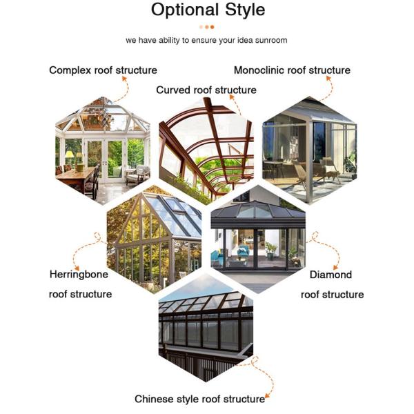 Clear Safety Toughened Glass House Pavilion Customized Modern Prefab Greenhouse Decorating Conservatory Sunroom Aluminum Frame