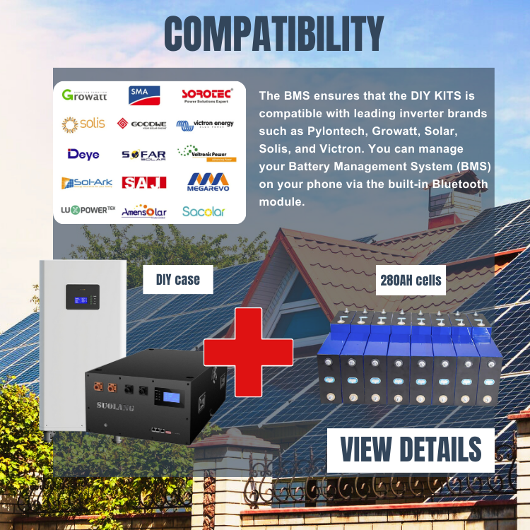 Wholesale Price for CATL Brand New Grade A 3.2V 530ah Prismatic LiFePO4 Battery Cell