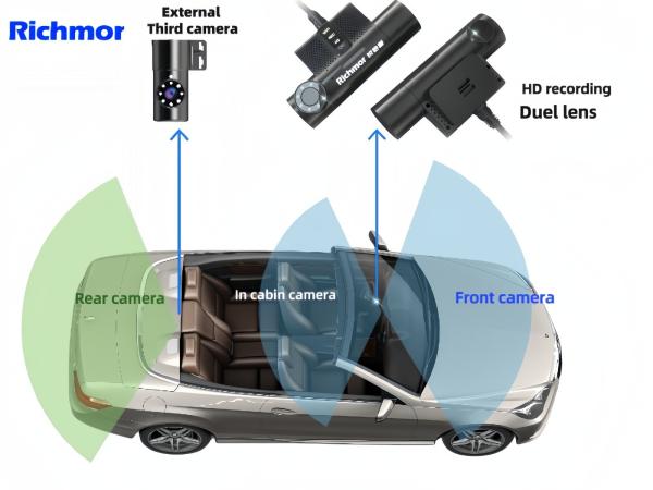 2 canais Dupla Lente HD 1080P H265 H264 4G GPS WIFI MDVR para táxi Van Truck