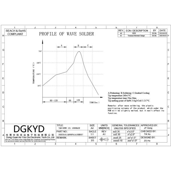 DGKYD1611Q008FA1A10DB057 Однопортный TAB DOWN DIP соединитель с крыльным трансформатором лампового ремня