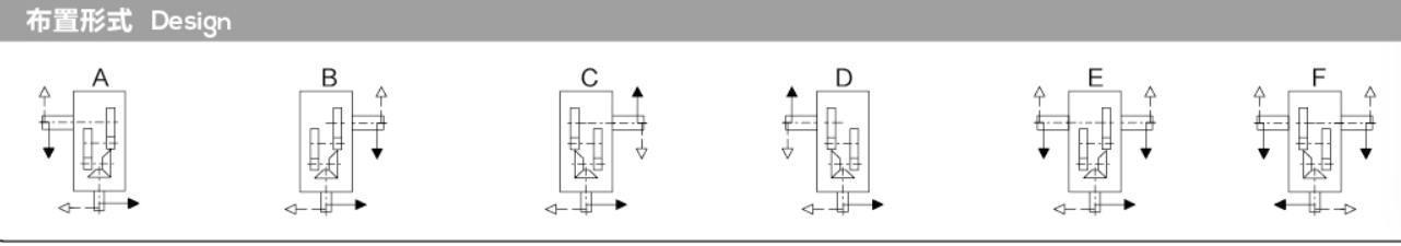 EB Series 90 Degree Right Angle Bevel Helical Gearbox with 4KW-4823KW Power Range and Modular Design for Industrial Gear Drive