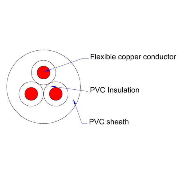 Aluminum Copper Conductor Wire PVC Insulation PVC Sheath Up To 450 / 750V