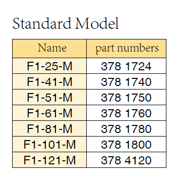 Parker Truck Hydraulic Parts F1 Series Quantitative Motors HY30-8200/CN