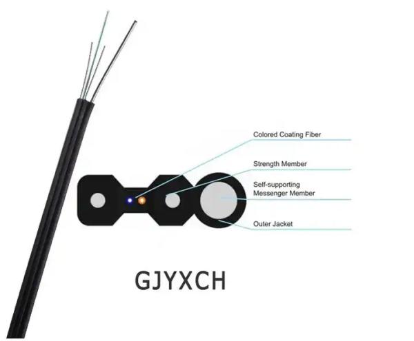 Flexible FTTH Drop Fiber Optic Cable G.657A1 For Extreme Temperatures
