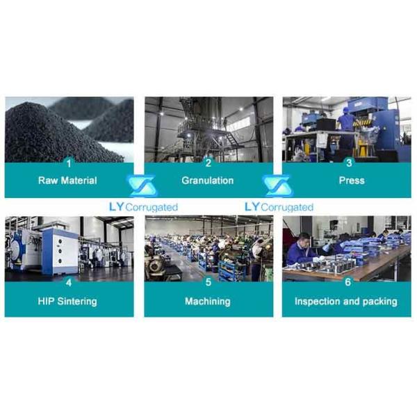 Подгонянный картон карбида вольфрама запасных частей машины размера рифленый покрывая разрезая лезвие