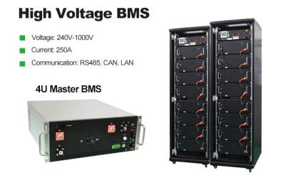 GCE Bateria de íons de lítio Bms 75S 250A 240V Solução de relé Alta tensão