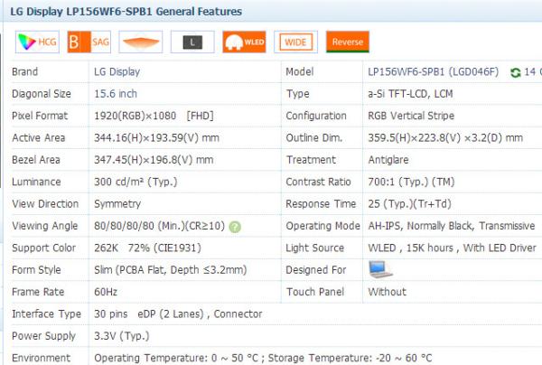 LP156WF6-SPB1 Industrial LCD Panel 1920*1080 FHD IPS Wide Color Gamut