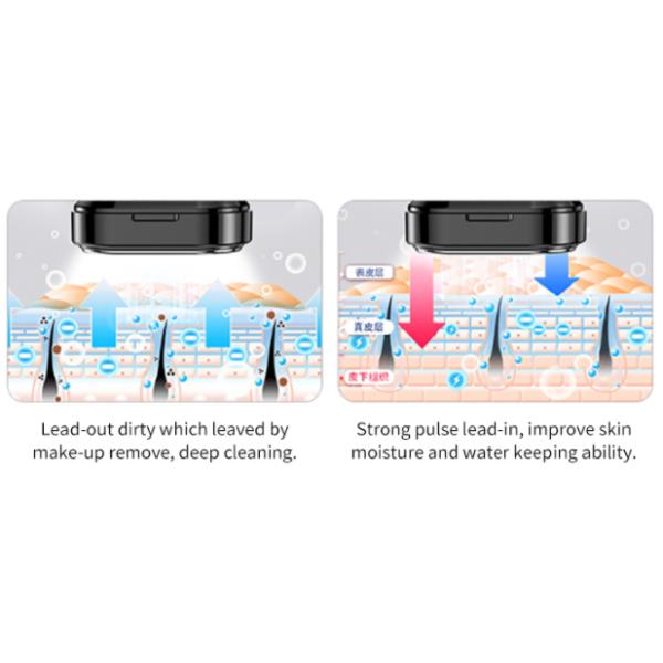 6 В 1 очищая подниматься стороны Ems оборудования красоты RF затягивающ массаж