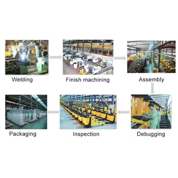 118 pulgadas de alto ascensor Mini León eléctrico Batería de pedido de selección para almacén