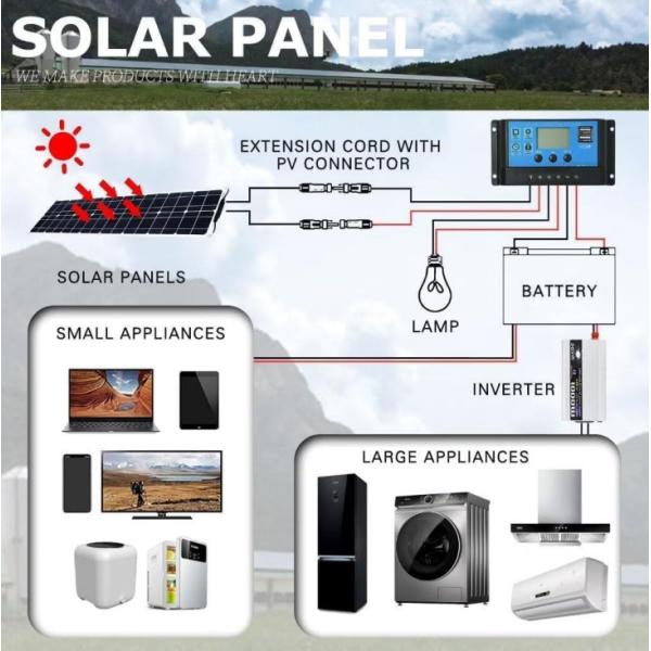 Монокристаллический солнечный панель USB мощностью 300 Вт