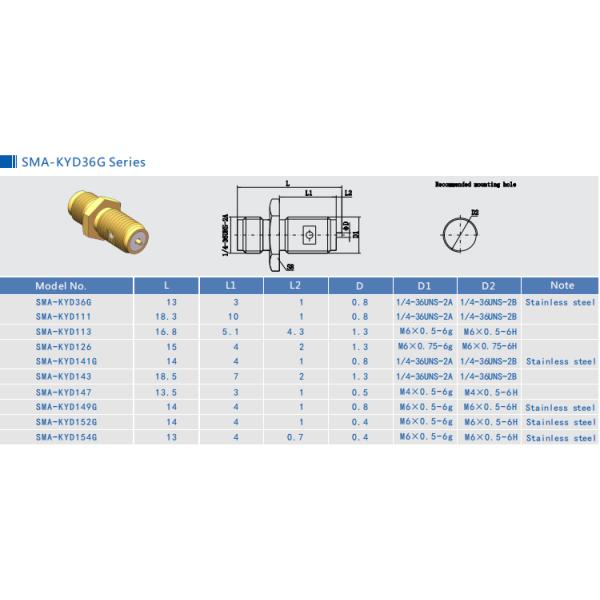 Stainless Steel End Launch SMA Connector Female Bulkhead