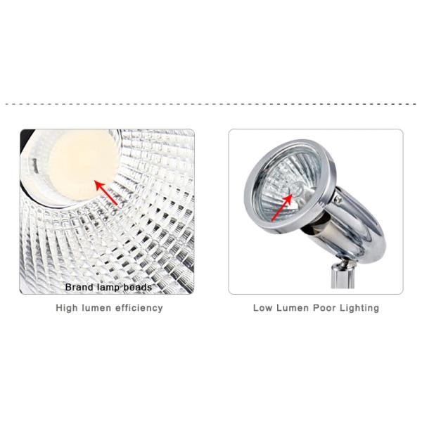 HOT SALE COB Led Tracking light  25W 32W 42W RA>90 PF>0.95 110LM/W COB Gallery Integrated driver Led Track lighting