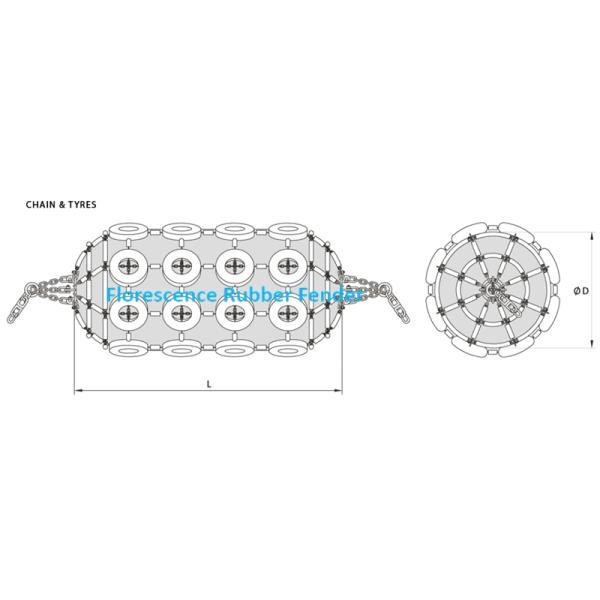 Marine Supply Yokohama Type Pneumatic Rubber Fenders Quay Fender