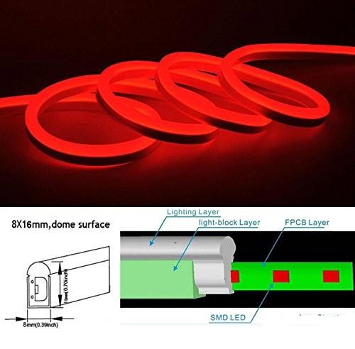 Luz conduzida flexível 30 Ft 12V do tubo de néon do revestimento vermelho alto da segurança fácil para a instalação