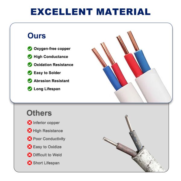 600V Electrical Cable Wire BVVB BV Copper Core PVC Insulation Solid Flat Cable