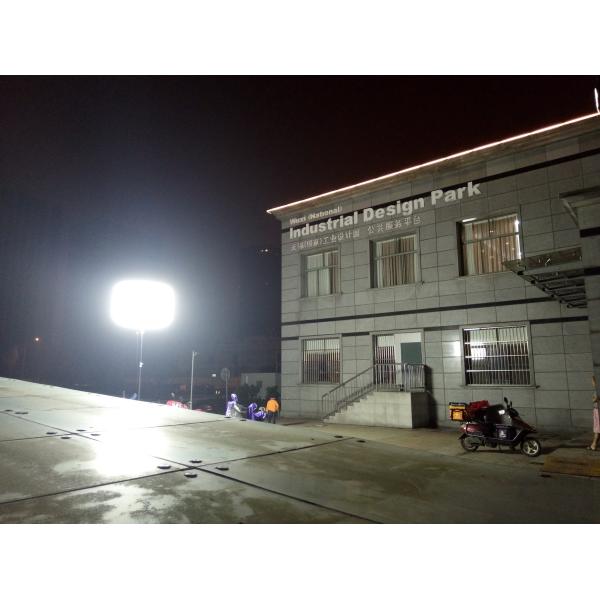 globo externo del alumbrado de seguridad 600w para la seguridad de ahorro al aire libre de la guía
