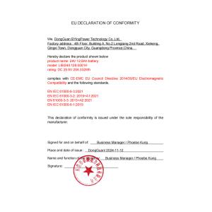 DongGuan BYingPower Technology Co.,Ltd. Сертификации