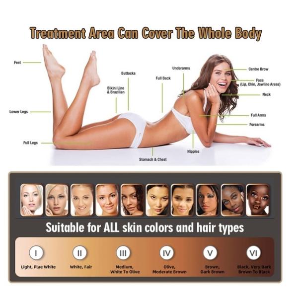 Super OPT SHR Hair Removal IPL Skin Rejuvenation Machine For Beauty Salon