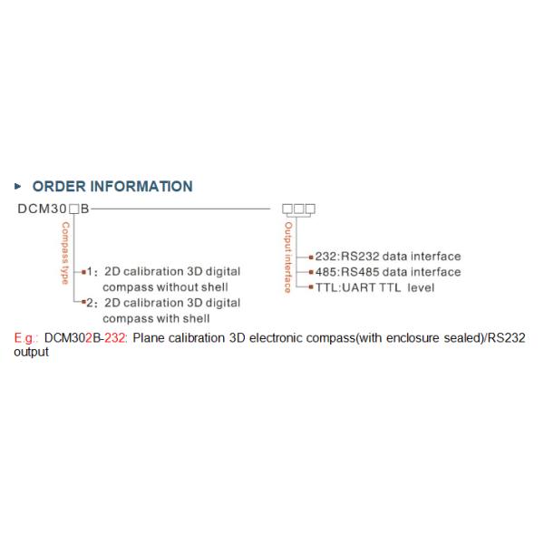 DCM301B Цифровой компас PCBA Модуль датчика компаса для специальных случаев робота