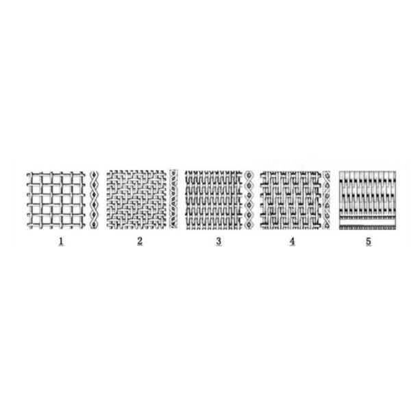25 Micron Twill Dutch Weave Mesh Stainless Steel 304 Filter Cloth