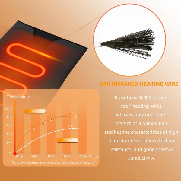 Fir Sauna Blanket Original Slimming Suit Celulite Far Infrared Bed Blanket 600w US Plug