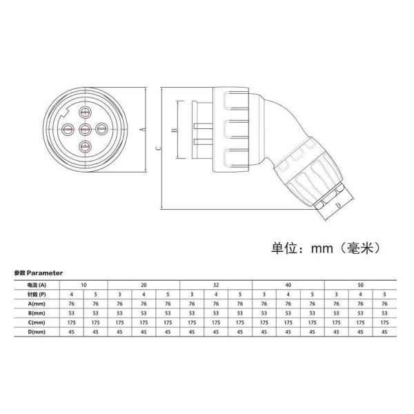 Plugue de curvatura de emergência exterior série Gd-56p Plugue industrial padrão australiano 5P