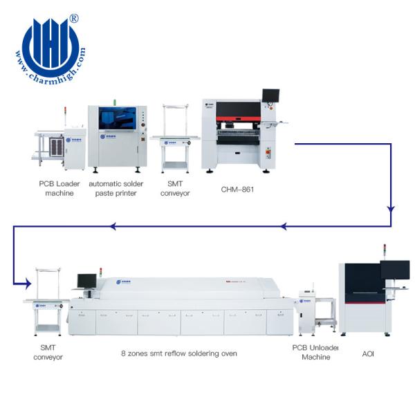 SMT CHM 861 Auto Nozzle Changer Led Light Charmhigh Pick And Place Machine Accessories Capacity Fuzion