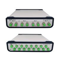 atténuateur optique variable de 4Ch 8CH avec la Manche multi